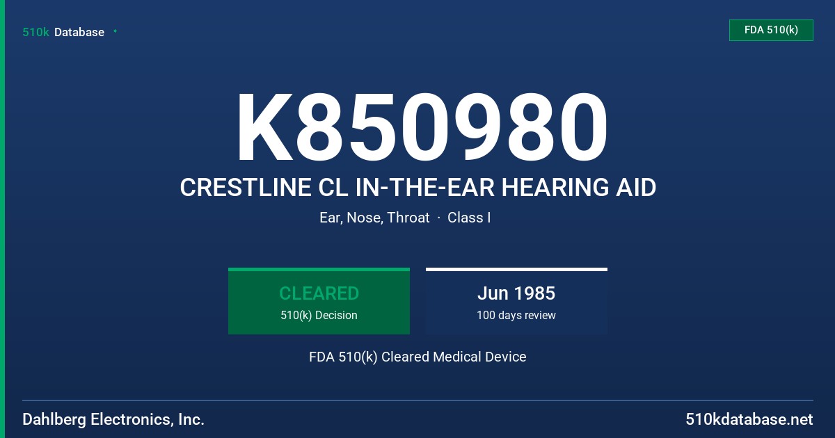 K850980 CRESTLINE CL IN-THE-EAR HEARING AID FDA 510(k) Cleared Medical Device