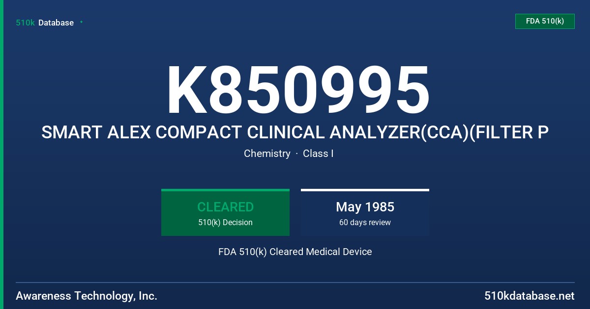 K850995 SMART ALEX COMPACT CLINICAL ANALYZER(CCA)(FILTER P FDA 510(k) Cleared Medical Device