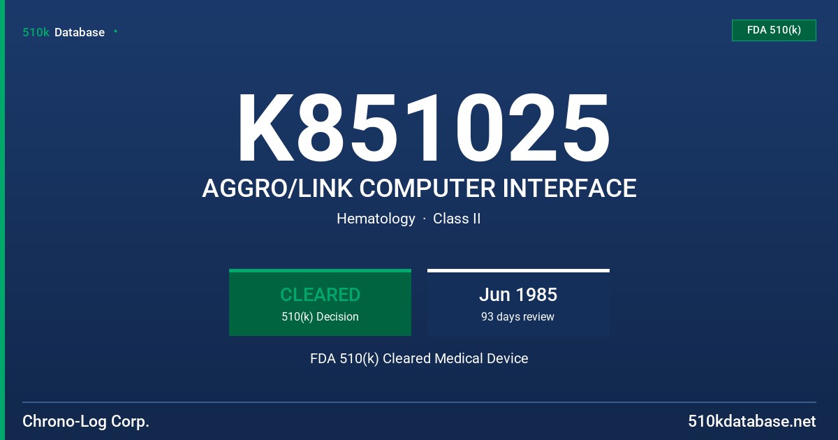 K851025 AGGRO/LINK COMPUTER INTERFACE FDA 510(k) Cleared Medical Device