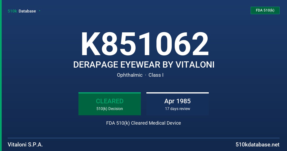 K851062 DERAPAGE EYEWEAR BY VITALONI FDA 510(k) Cleared Medical Device
