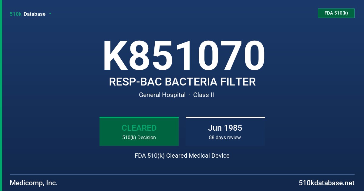 K851070 RESP-BAC BACTERIA FILTER FDA 510(k) Cleared Medical Device