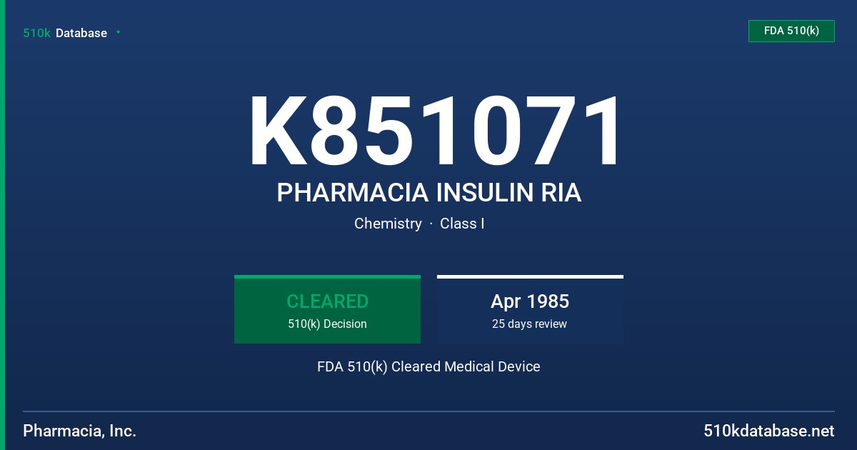 K851071 PHARMACIA INSULIN RIA FDA 510(k) Cleared Medical Device