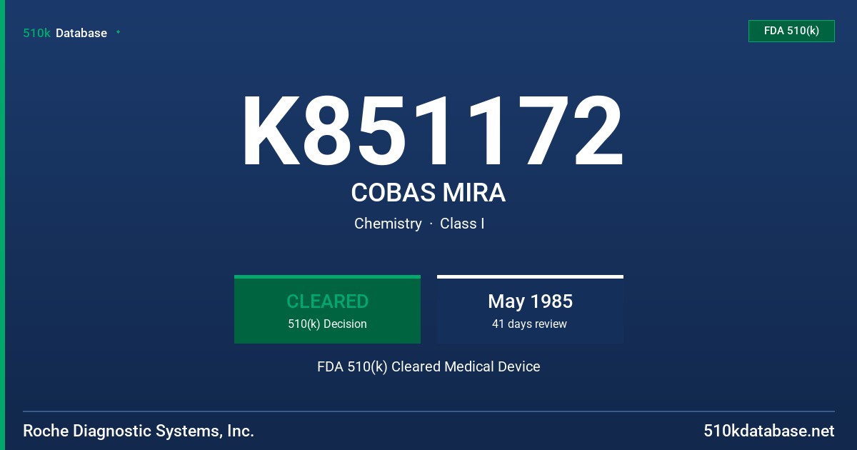 K851172 COBAS MIRA FDA 510(k) Cleared Medical Device