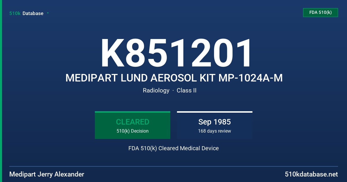 K851201 MEDIPART LUND AEROSOL KIT MP-1024A-M FDA 510(k) Cleared Medical Device
