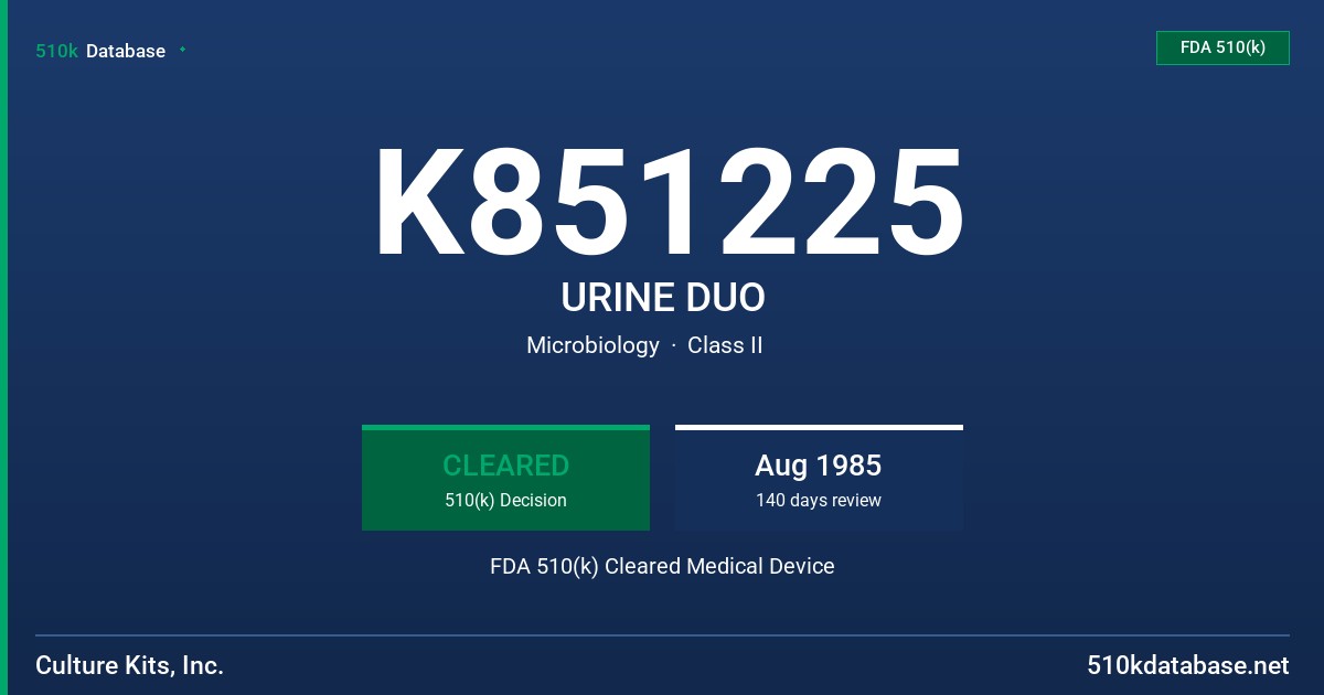 K851225 URINE DUO FDA 510(k) Cleared Medical Device