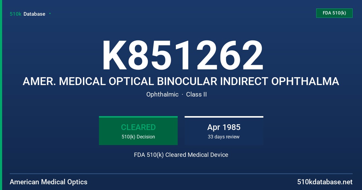 K851262 AMER. MEDICAL OPTICAL BINOCULAR INDIRECT OPHTHALMA FDA 510(k) Cleared Medical Device