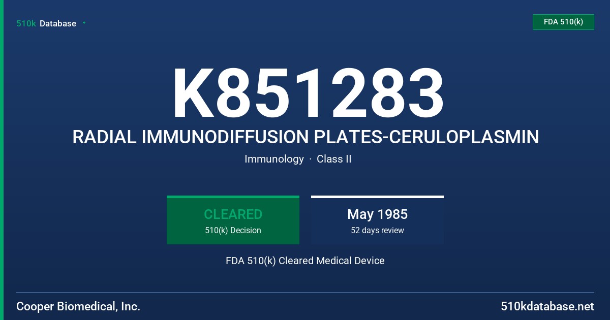 K851283 RADIAL IMMUNODIFFUSION PLATES-CERULOPLASMIN FDA 510(k) Cleared Medical Device