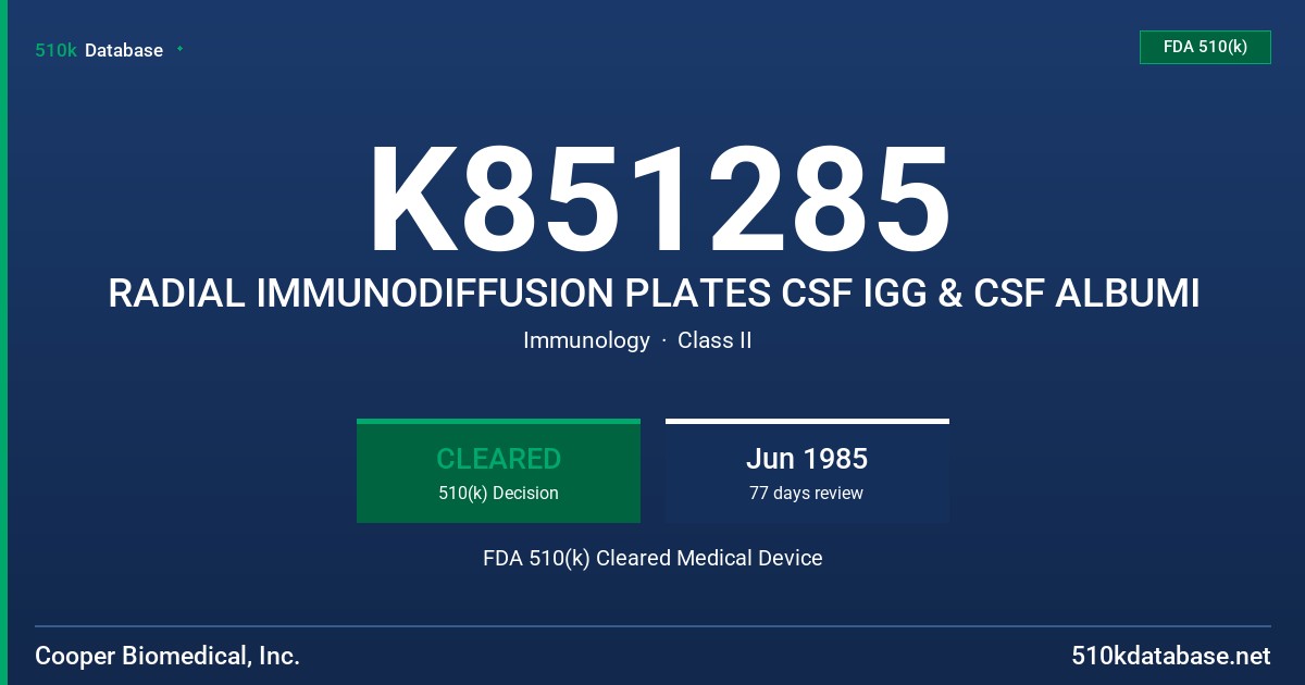 K851285 RADIAL IMMUNODIFFUSION PLATES CSF IGG & CSF ALBUMI FDA 510(k) Cleared Medical Device