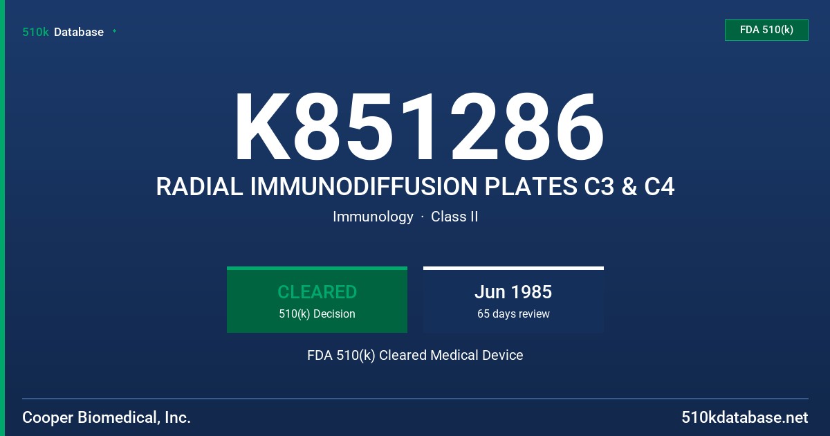K851286 RADIAL IMMUNODIFFUSION PLATES C3 & C4 FDA 510(k) Cleared Medical Device