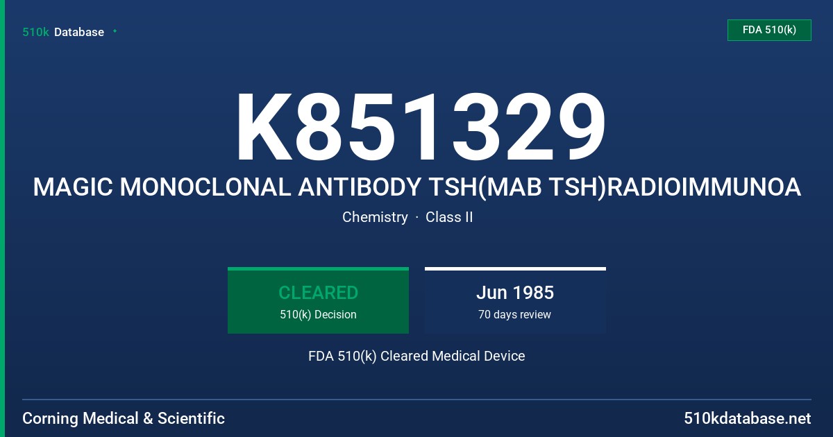 K851329 MAGIC MONOCLONAL ANTIBODY TSH(MAB TSH)RADIOIMMUNOA FDA 510(k) Cleared Medical Device