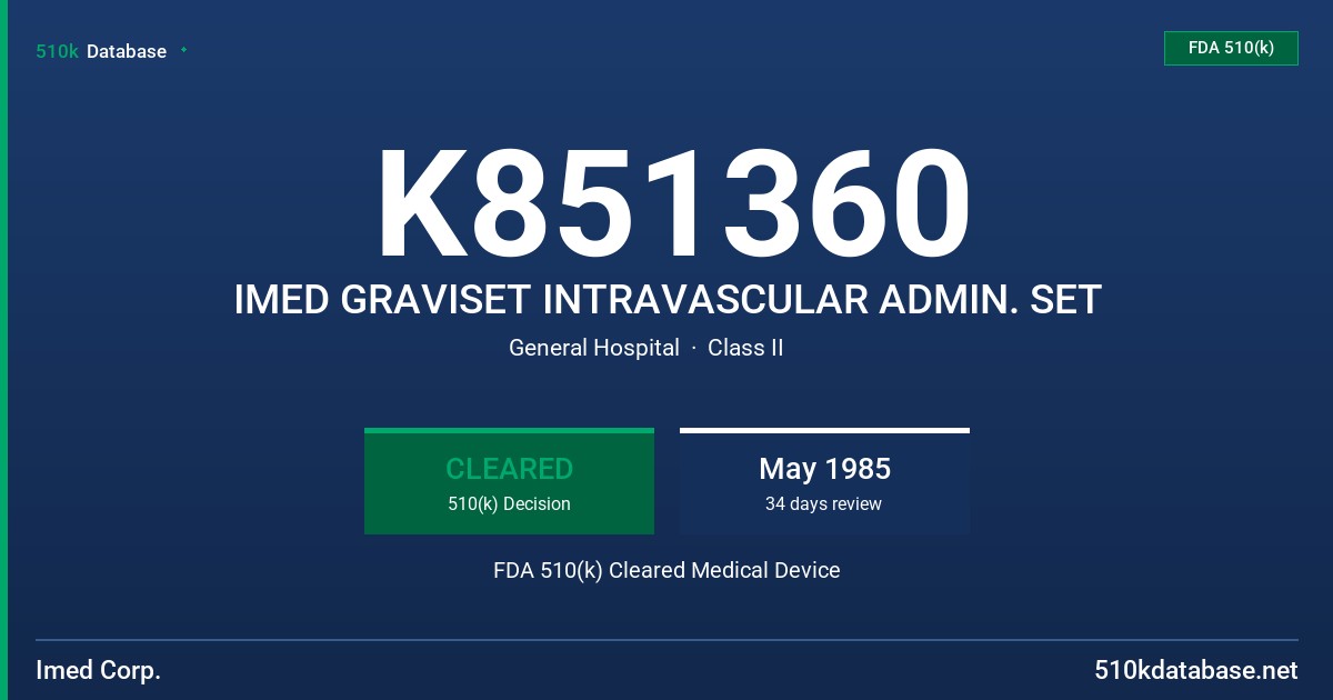 K851360 IMED GRAVISET INTRAVASCULAR ADMIN. SET FDA 510(k) Cleared Medical Device