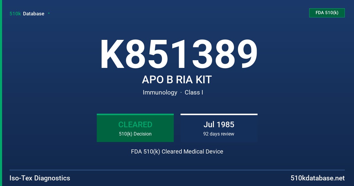 K851389 APO B RIA KIT FDA 510(k) Cleared Medical Device