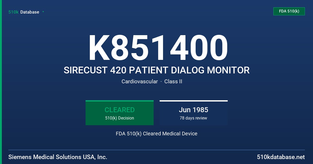 K851400 SIRECUST 420 PATIENT DIALOG MONITOR FDA 510(k) Cleared Medical Device