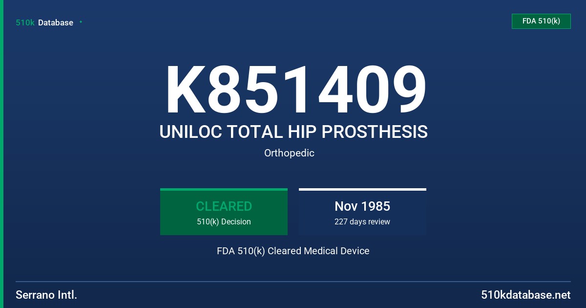 K851409 UNILOC TOTAL HIP PROSTHESIS FDA 510(k) Cleared Medical Device