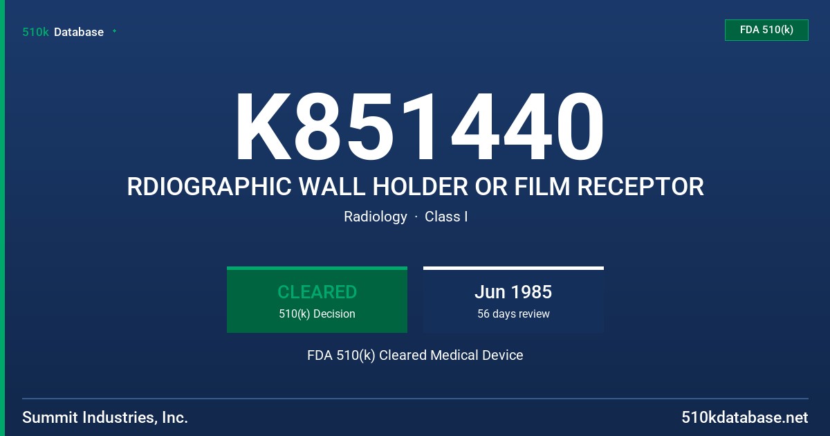 K851440 RDIOGRAPHIC WALL HOLDER OR FILM RECEPTOR FDA 510(k) Cleared Medical Device