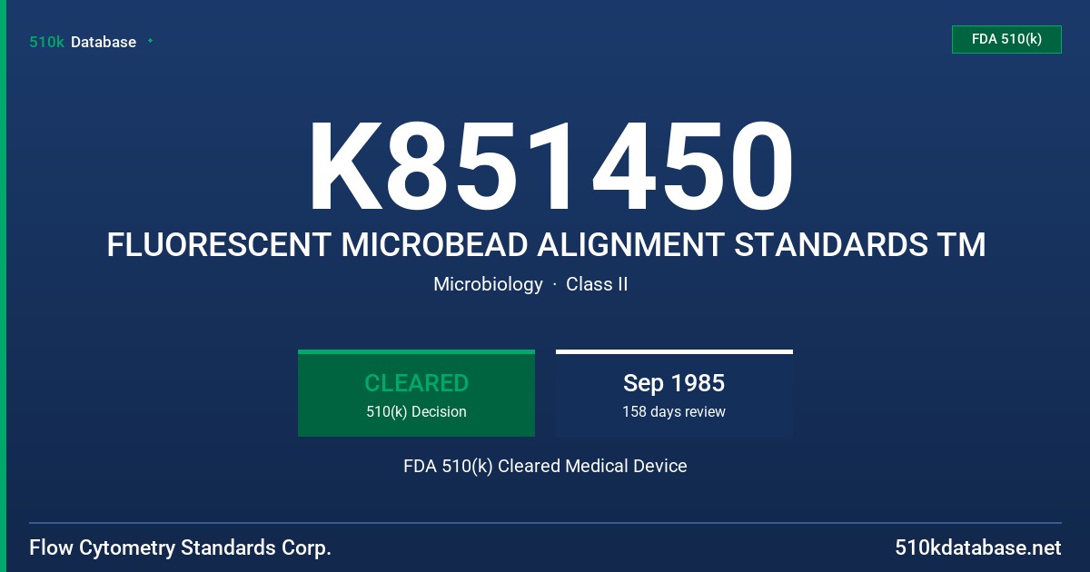 K851450 FLUORESCENT MICROBEAD ALIGNMENT STANDARDS TM FDA 510(k) Cleared Medical Device