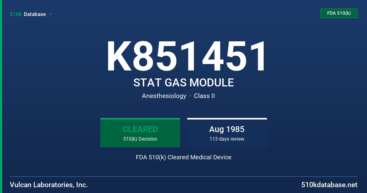 K851451 STAT GAS MODULE FDA 510(k) Cleared Medical Device