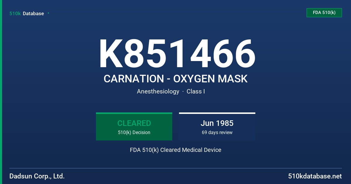 K851466 CARNATION - OXYGEN MASK FDA 510(k) Cleared Medical Device