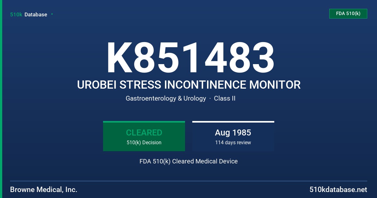K851483 UROBEI STRESS INCONTINENCE MONITOR FDA 510(k) Cleared Medical Device