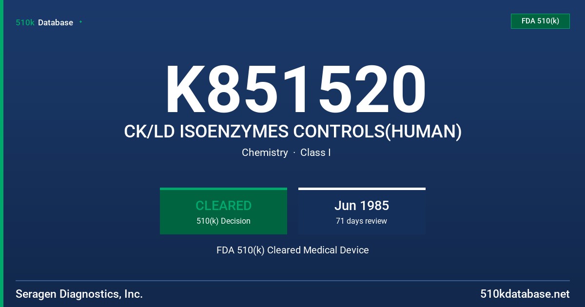 K851520 CK/LD ISOENZYMES CONTROLS(HUMAN) FDA 510(k) Cleared Medical Device