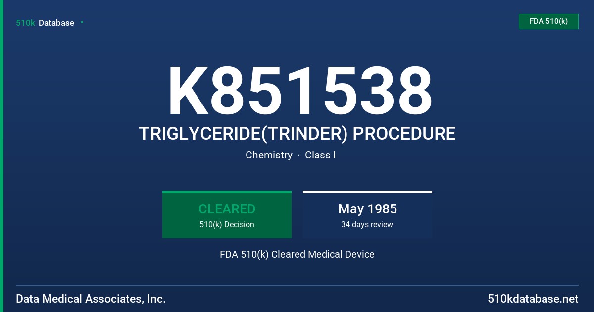 K851538 TRIGLYCERIDE(TRINDER) PROCEDURE FDA 510(k) Cleared Medical Device