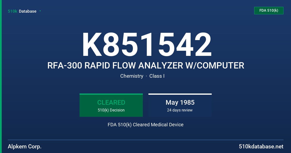 K851542 RFA-300 RAPID FLOW ANALYZER W/COMPUTER FDA 510(k) Cleared Medical Device