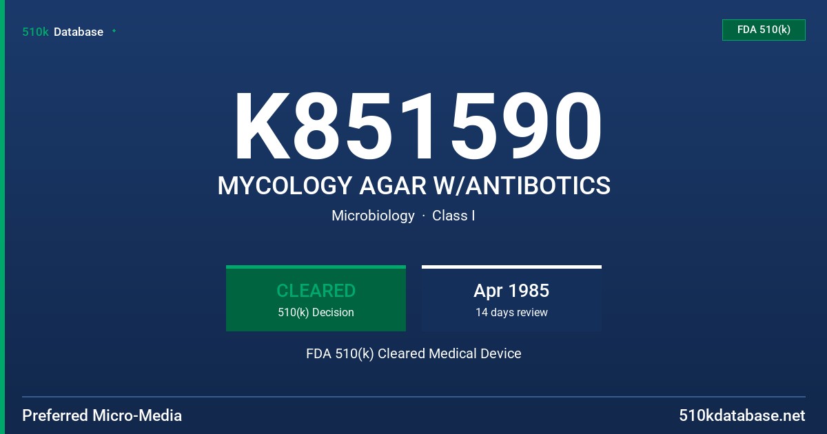 K851590 MYCOLOGY AGAR W/ANTIBOTICS FDA 510(k) Cleared Medical Device