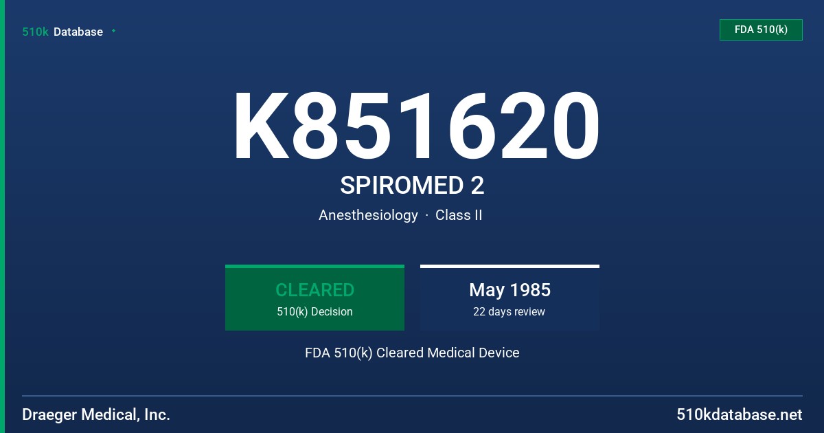 K851620 SPIROMED 2 FDA 510(k) Cleared Medical Device
