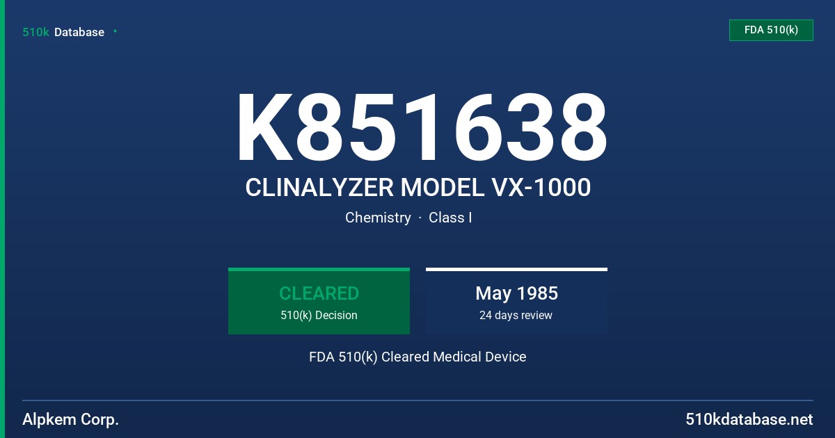 K851638 CLINALYZER MODEL VX-1000 FDA 510(k) Cleared Medical Device