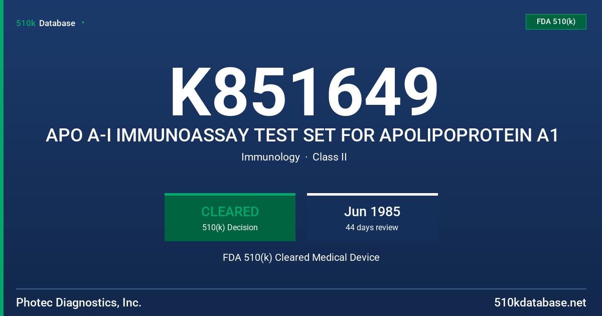 K851649 APO A-I IMMUNOASSAY TEST SET FOR APOLIPOPROTEIN A1 FDA 510(k) Cleared Medical Device