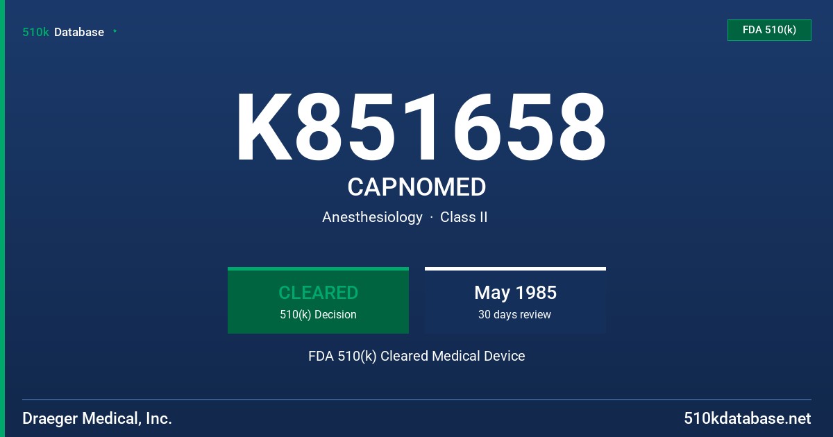 K851658 CAPNOMED FDA 510(k) Cleared Medical Device