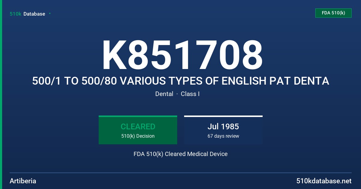 K851708 500/1 TO 500/80 VARIOUS TYPES OF ENGLISH PAT DENTA FDA 510(k) Cleared Medical Device