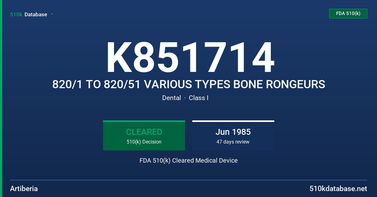 K851714 820/1 TO 820/51 VARIOUS TYPES BONE RONGEURS FDA 510(k) Cleared Medical Device