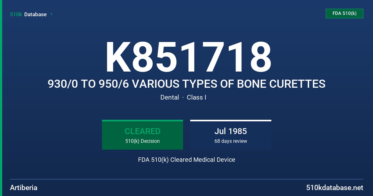 K851718 930/0 TO 950/6 VARIOUS TYPES OF BONE CURETTES FDA 510(k) Cleared Medical Device