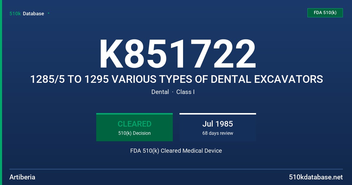 K851722 1285/5 TO 1295 VARIOUS TYPES OF DENTAL EXCAVATORS FDA 510(k) Cleared Medical Device