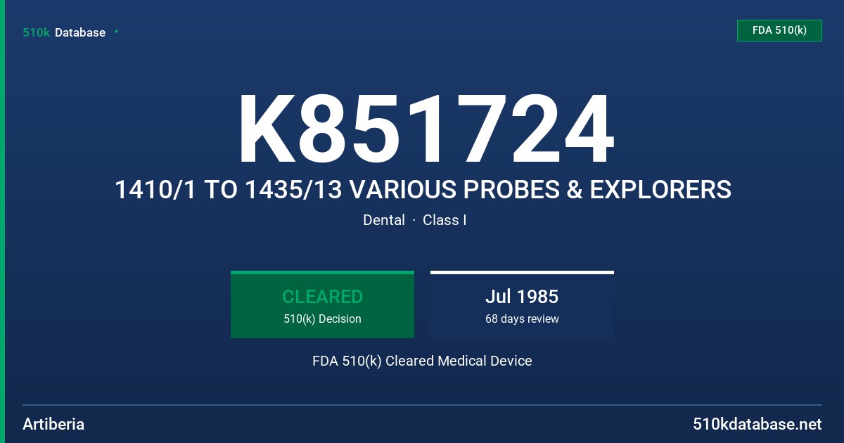 K851724 1410/1 TO 1435/13 VARIOUS PROBES & EXPLORERS FDA 510(k) Cleared Medical Device