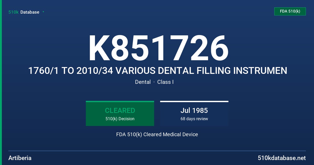 K851726 1760/1 TO 2010/34 VARIOUS DENTAL FILLING INSTRUMEN FDA 510(k) Cleared Medical Device