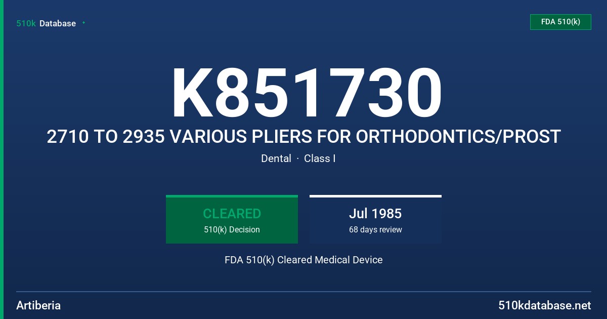 K851730 2710 TO 2935 VARIOUS PLIERS FOR ORTHODONTICS/PROST FDA 510(k) Cleared Medical Device