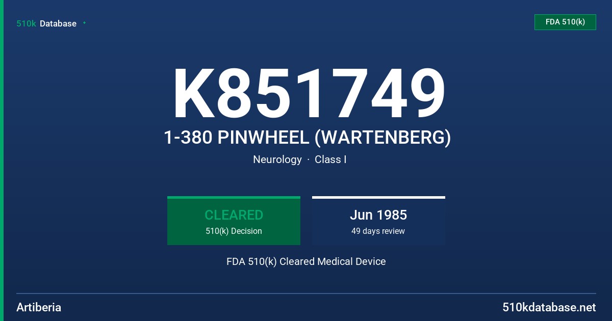 K851749 1-380 PINWHEEL (WARTENBERG) FDA 510(k) Cleared Medical Device