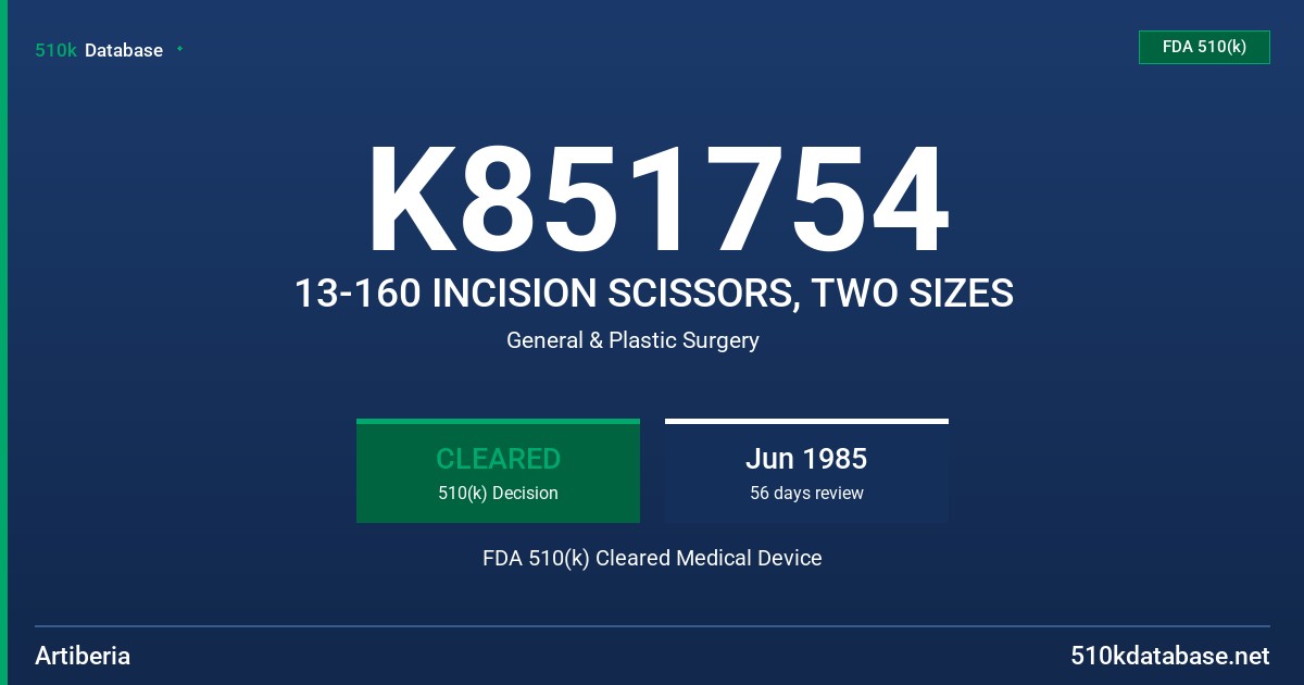 K851754 13-160 INCISION SCISSORS, TWO SIZES FDA 510(k) Cleared Medical Device