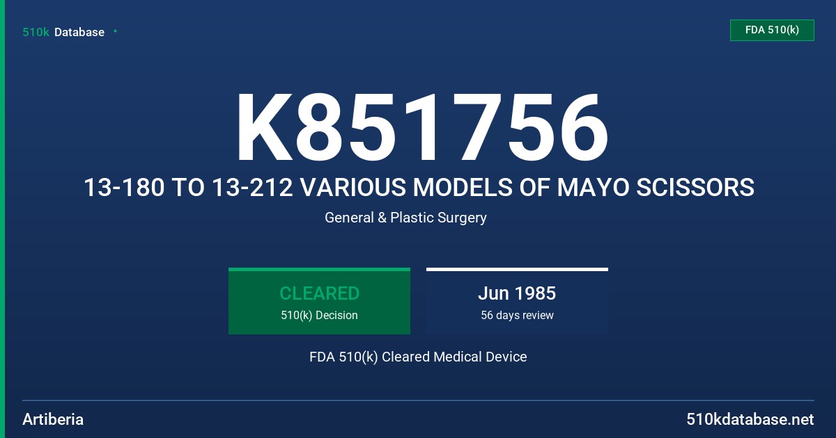 K851756 13-180 TO 13-212 VARIOUS MODELS OF MAYO SCISSORS FDA 510(k) Cleared Medical Device