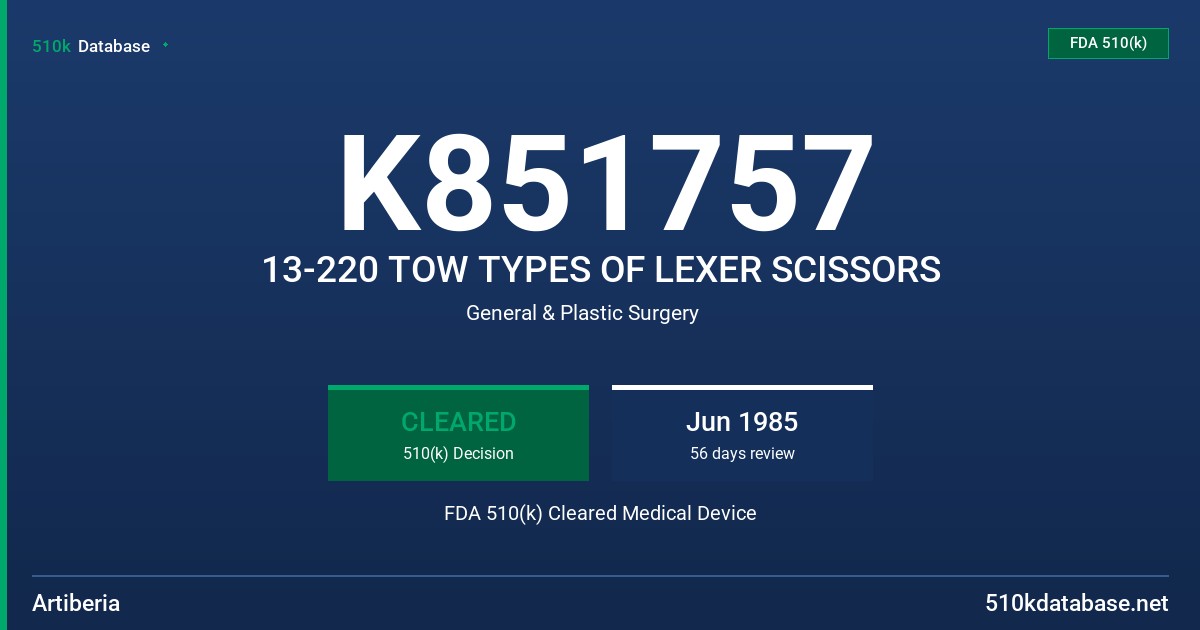 K851757 13-220 TOW TYPES OF LEXER SCISSORS FDA 510(k) Cleared Medical Device