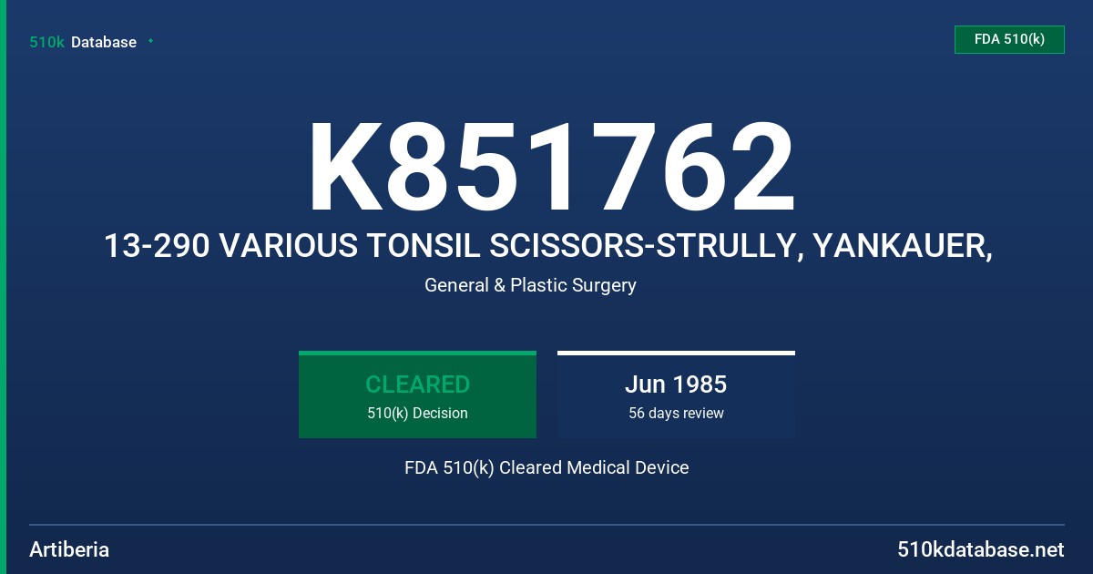 K851762 13-290 VARIOUS TONSIL SCISSORS-STRULLY, YANKAUER, FDA 510(k) Cleared Medical Device