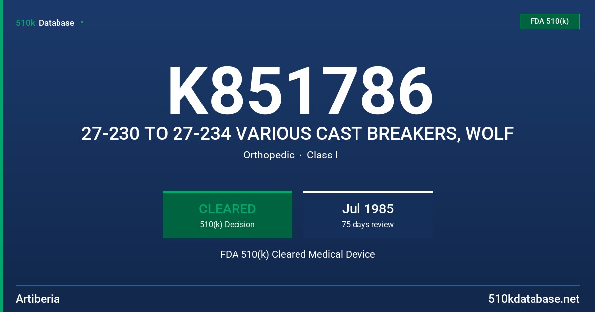 K851786 27-230 TO 27-234 VARIOUS CAST BREAKERS, WOLF FDA 510(k) Cleared Medical Device