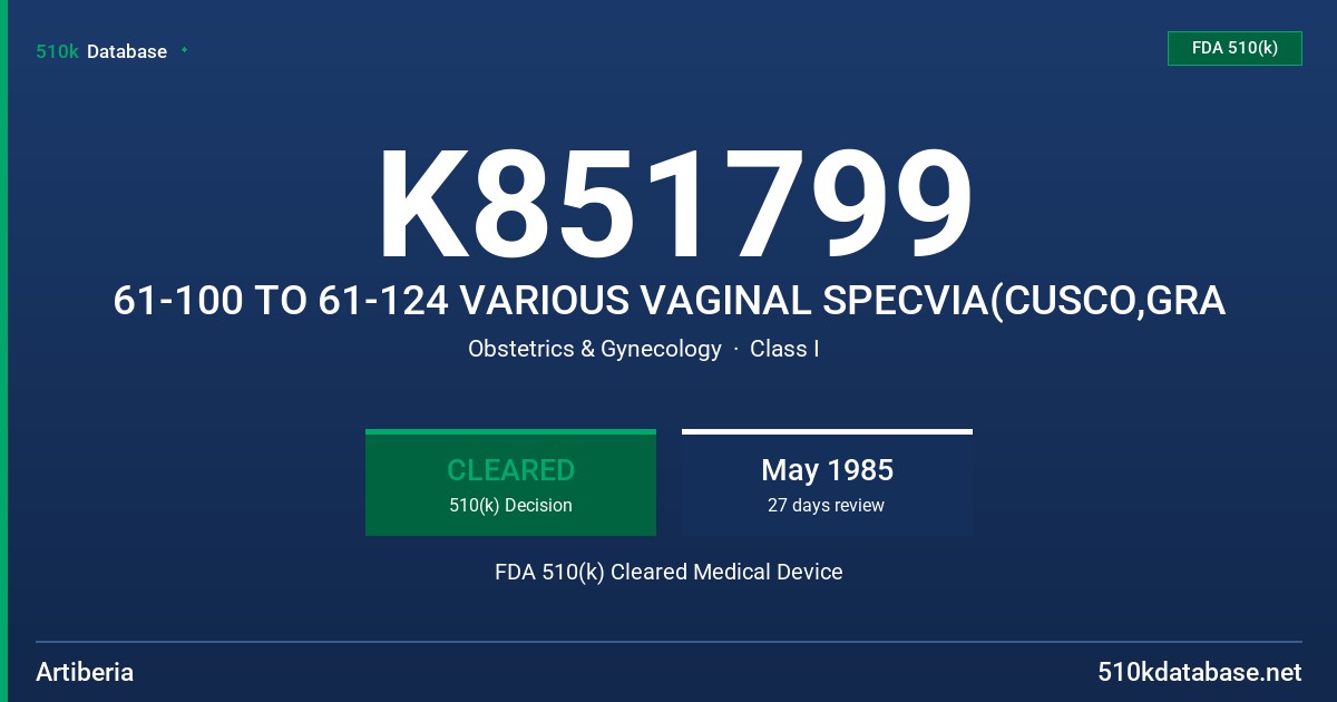K851799 61-100 TO 61-124 VARIOUS VAGINAL SPECVIA(CUSCO,GRA FDA 510(k) Cleared Medical Device