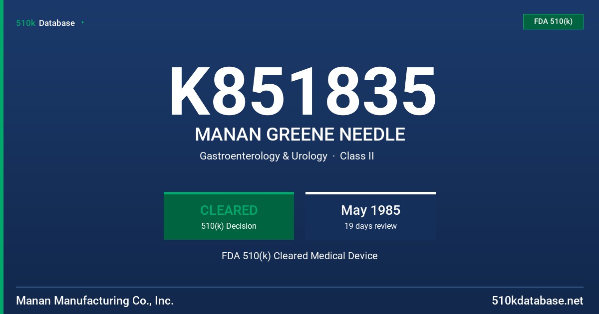 K851835 MANAN GREENE NEEDLE FDA 510(k) Cleared Medical Device