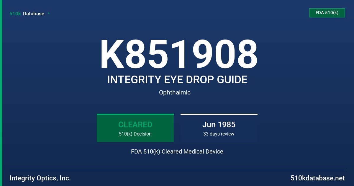 K851908 INTEGRITY EYE DROP GUIDE FDA 510(k) Cleared Medical Device