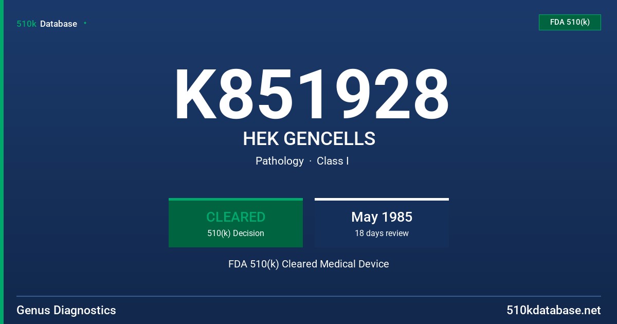K851928 HEK GENCELLS FDA 510(k) Cleared Medical Device