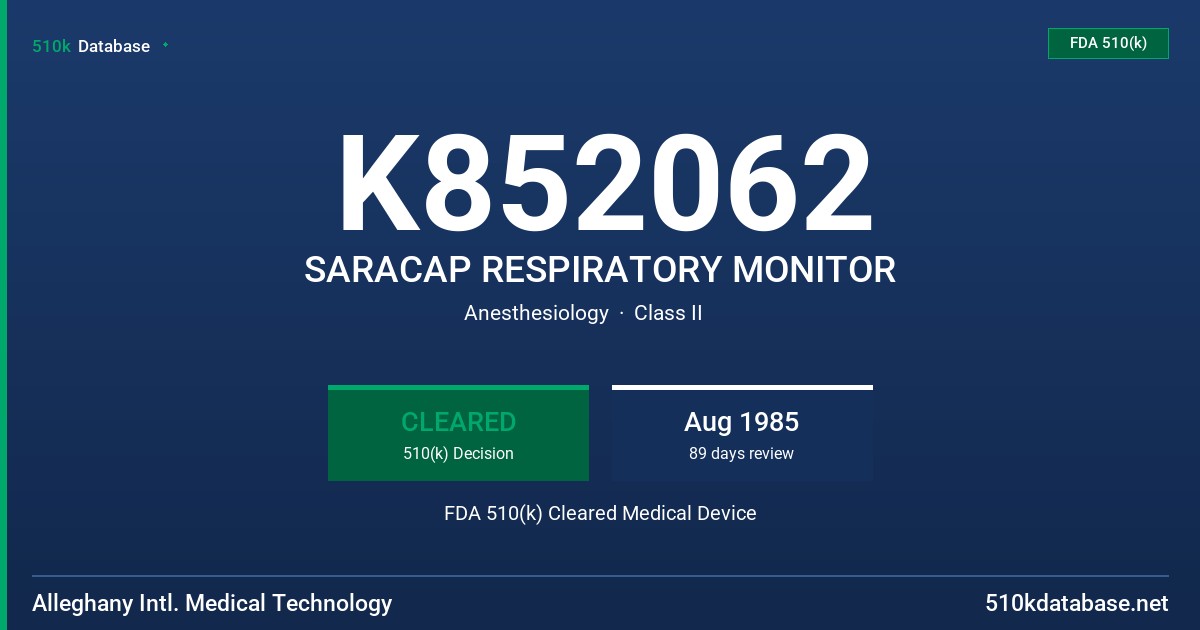 K852062 SARACAP RESPIRATORY MONITOR FDA 510(k) Cleared Medical Device