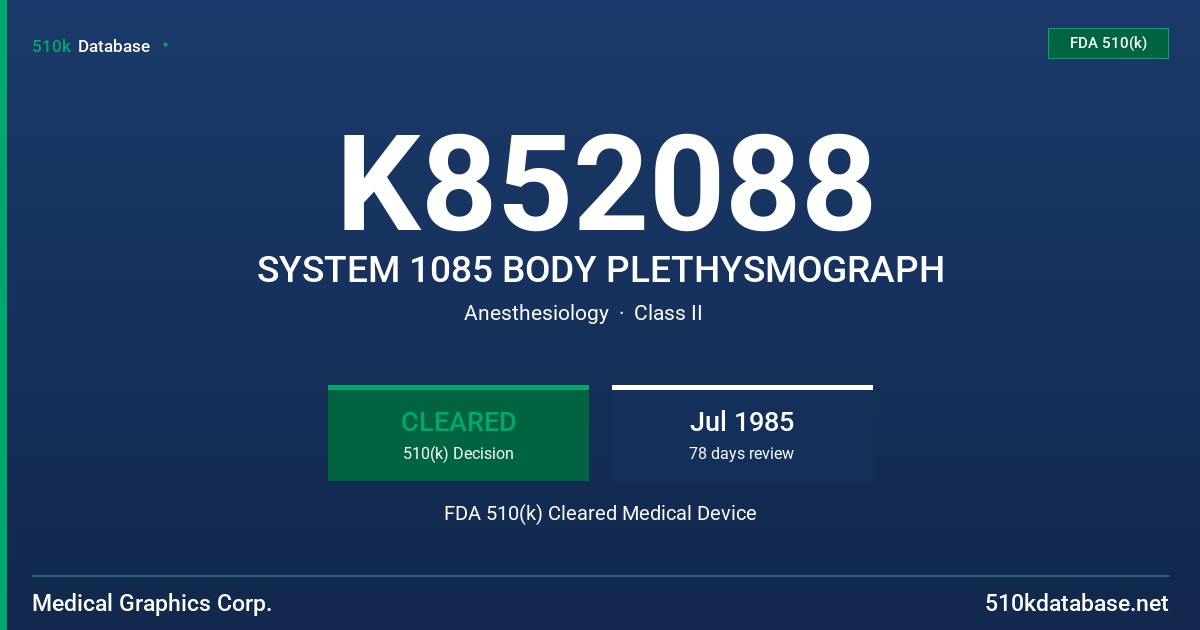 K852088 SYSTEM 1085 BODY PLETHYSMOGRAPH FDA 510(k) Cleared Medical Device